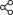 分享